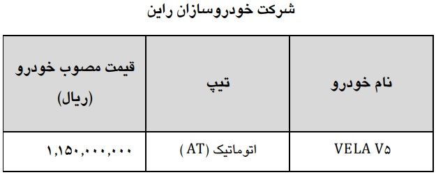 قیمت جدید والا V5