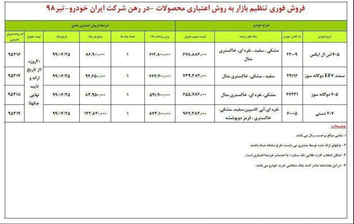 شرایط فروش اقساطی ایران خودرو 19 تیر ماه 98