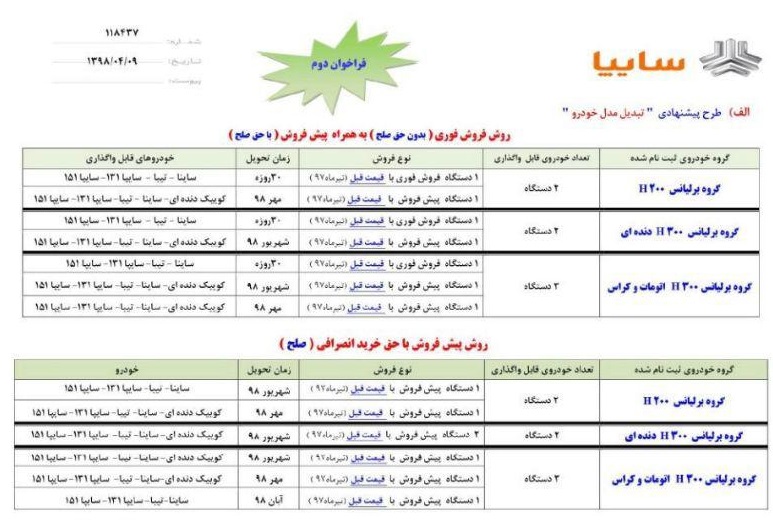 طرح جایگزین کردن محصولات برلیانس