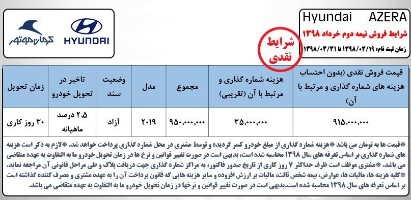 شرایط فروش هیوندای آزرا 2019