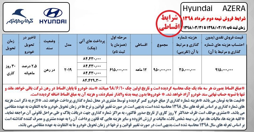 شرایط فروش هیوندای آزرا 2019