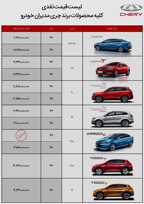 قیمت جدید مدیران خودرو ویژه خرداد ماه