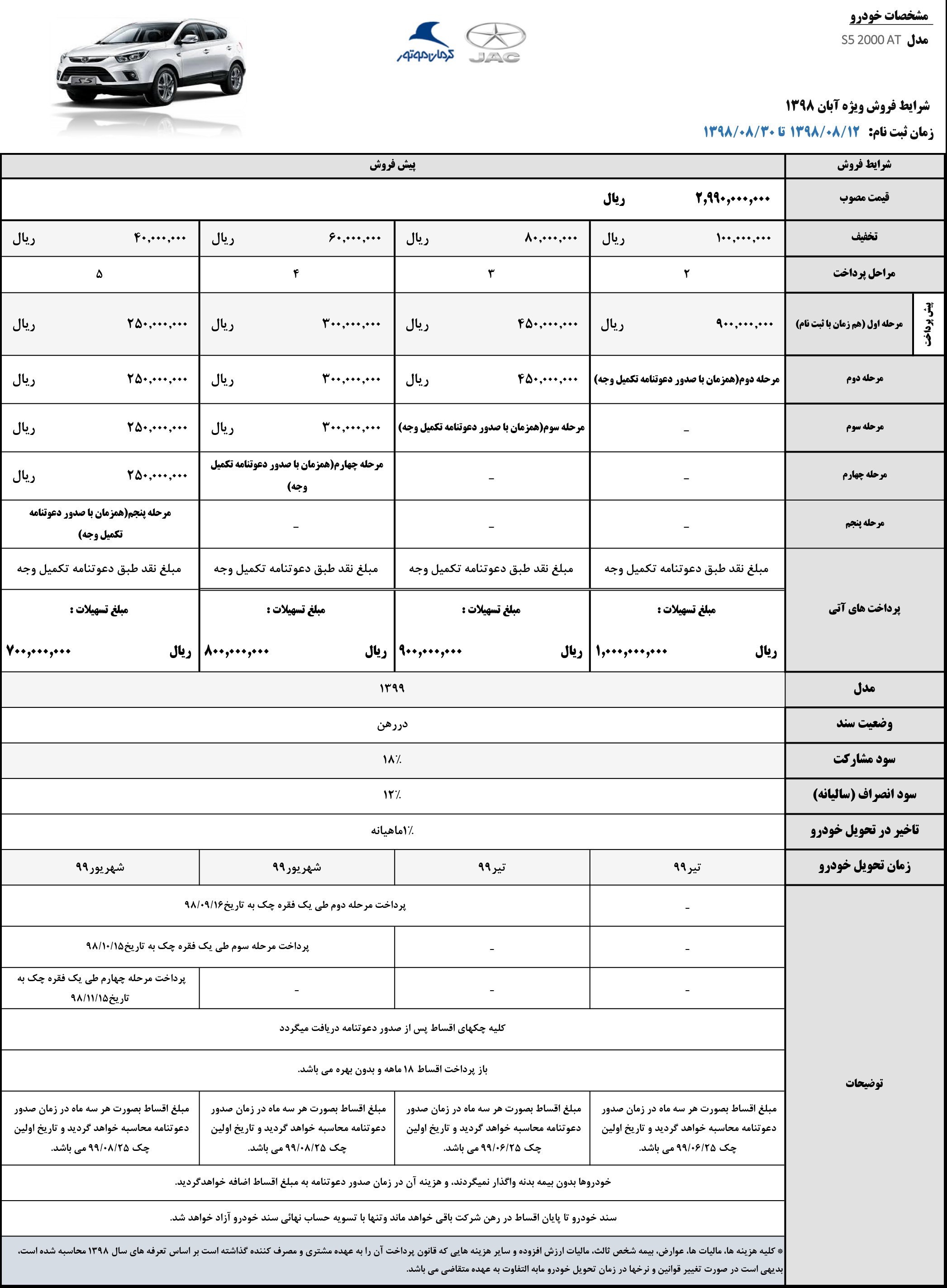 شرایط فروش جک S5