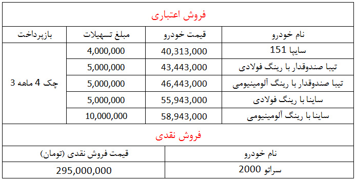 شرایط فروش سایپا ویژه 3 شهریور 98