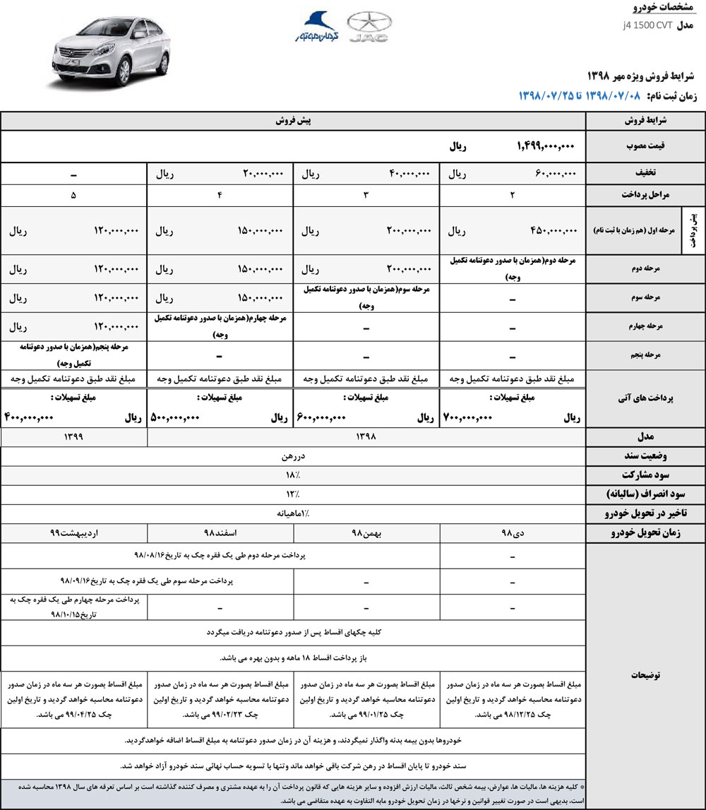 شرایط فروش قطعی جک  مهر ماه 98