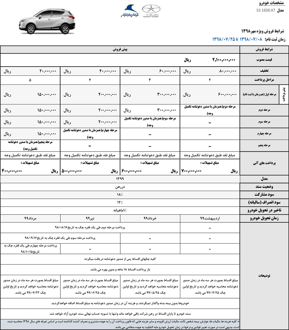 شرایط فروش قطعی جک  مهر ماه 98