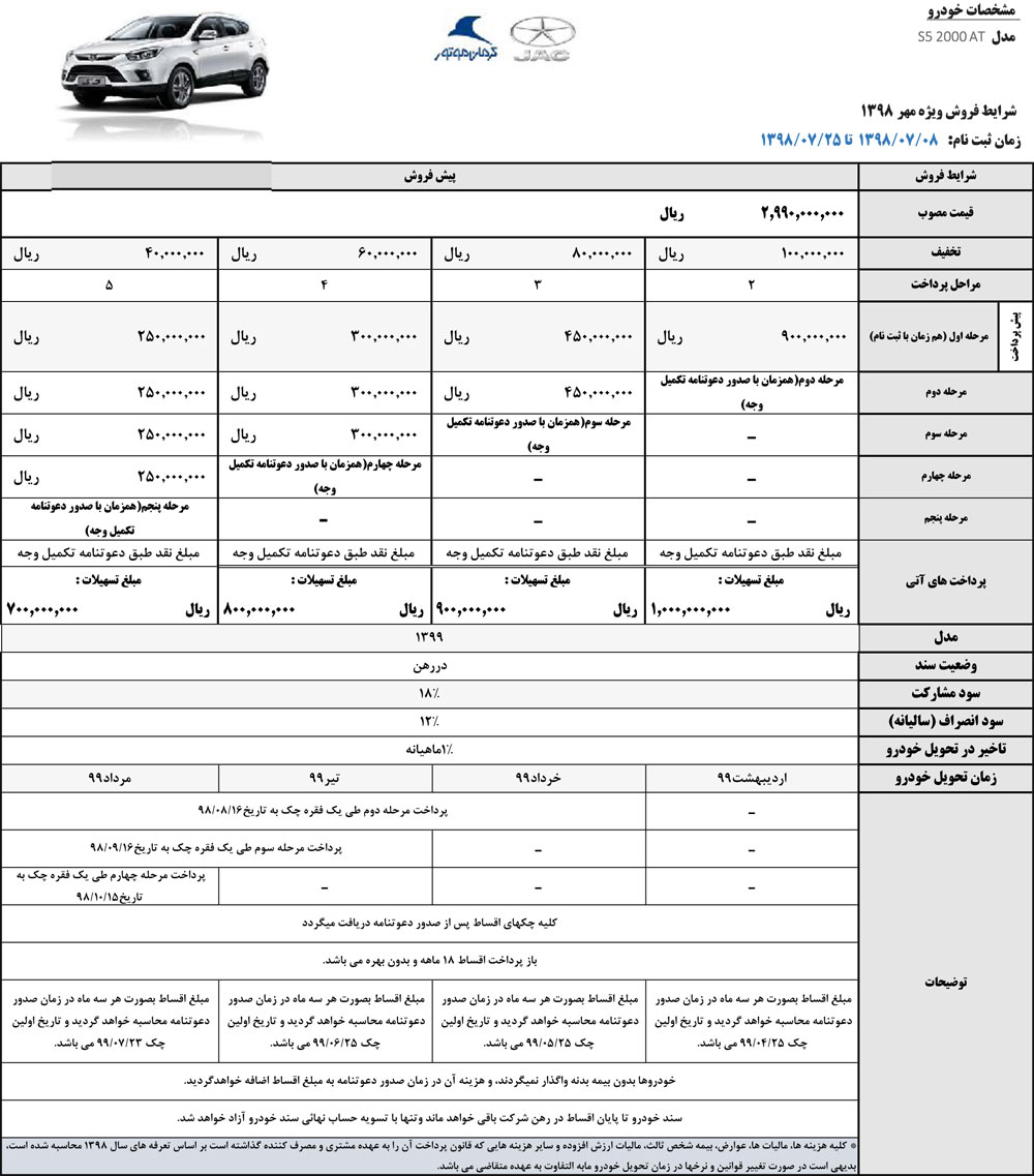 شرایط فروش قطعی جک  مهر ماه 98