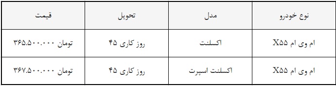 قیمت ام وی ام وی x55