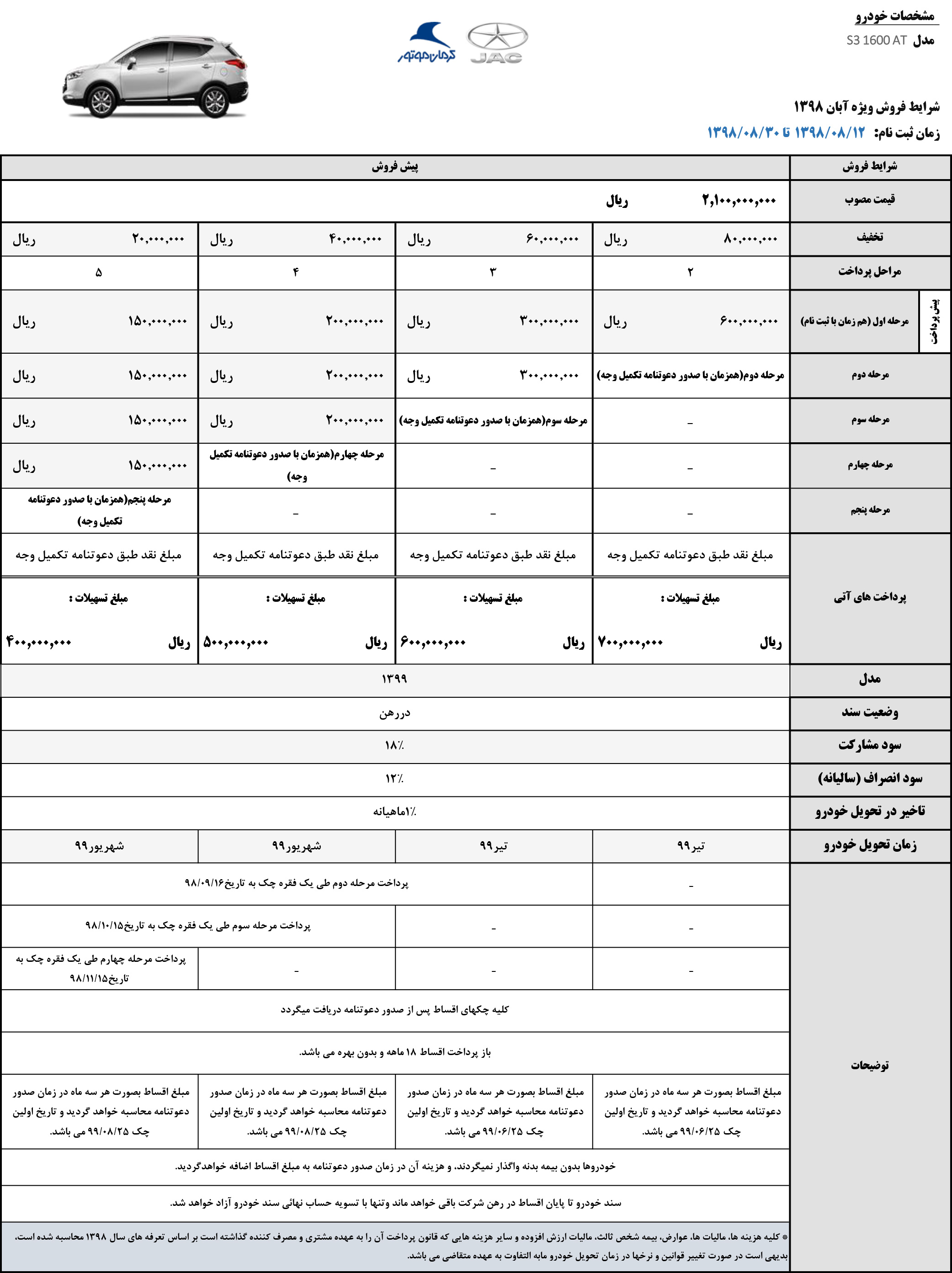 شرایط فروش جک S3  ویژه آبان ماه