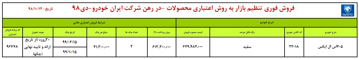 شرایط فروش اقساطی پژو روز 12 دی ماه 98