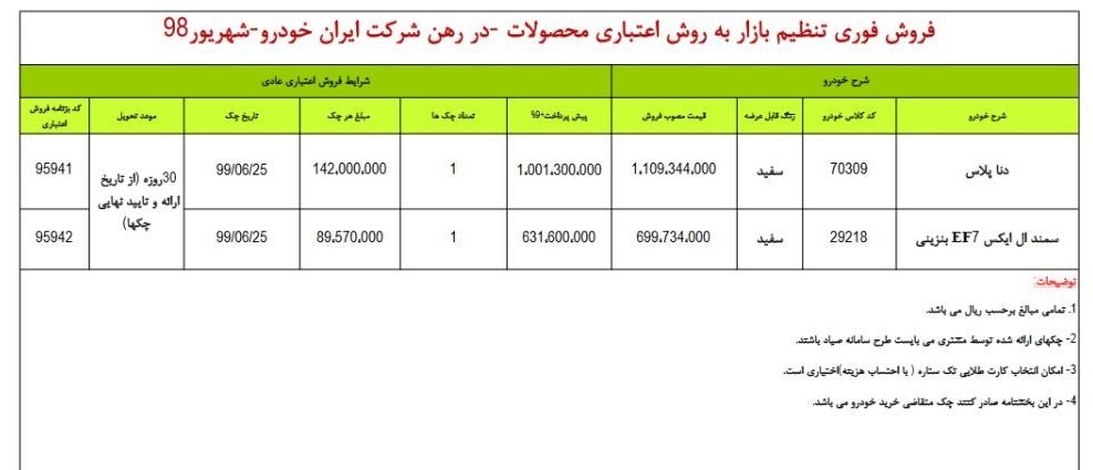 شرایط فروش ایران خودرو ویژه 20 شهریور 98