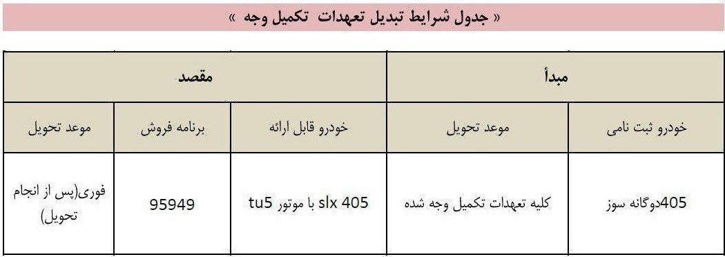 شرایط تغوض پژو 405 دوگانه سوز