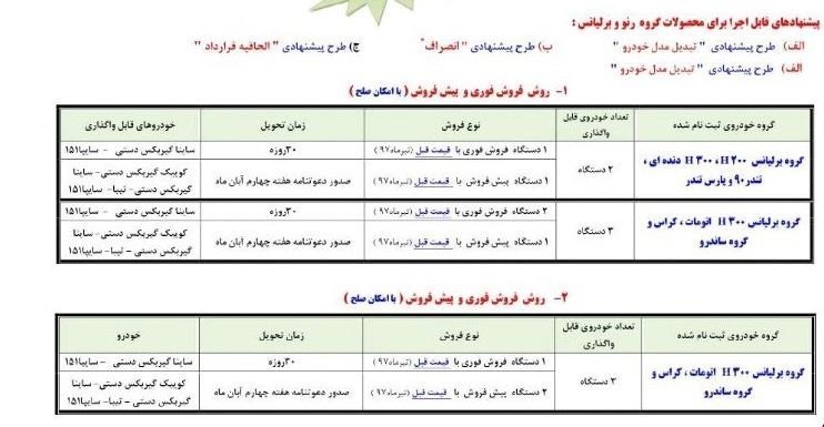طرح تبدیل سایپا