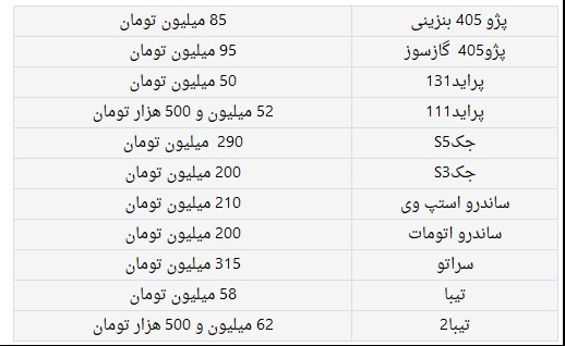 قیمت خودروی گاز سوز