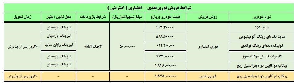  آدر ماه 98 شرایط فروش سایپا