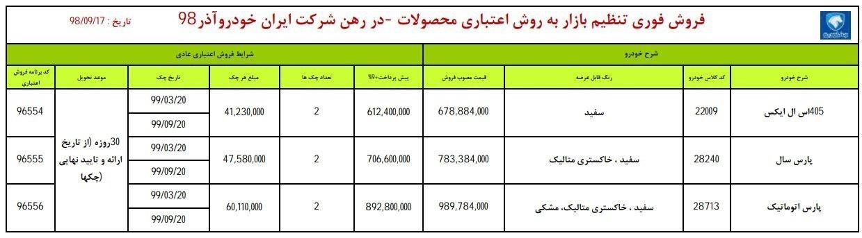شرایط فروش ایران خودرو ویژه 17 آذر 98