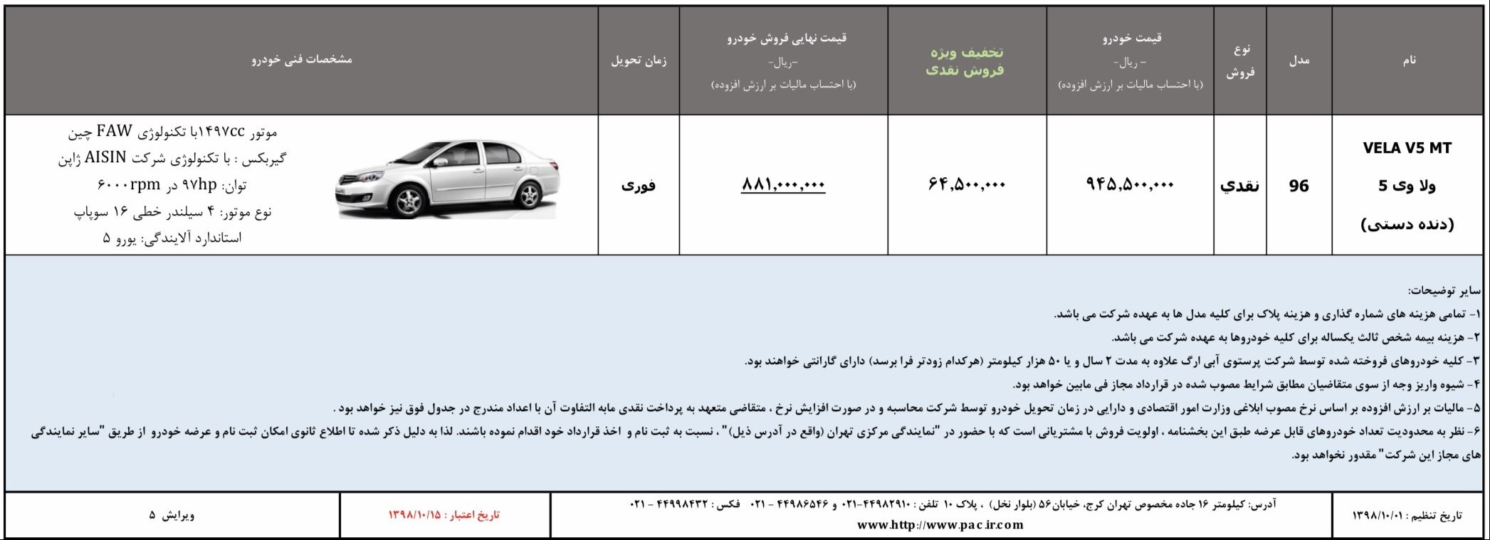 شرایط راین V5 دی ماه 98