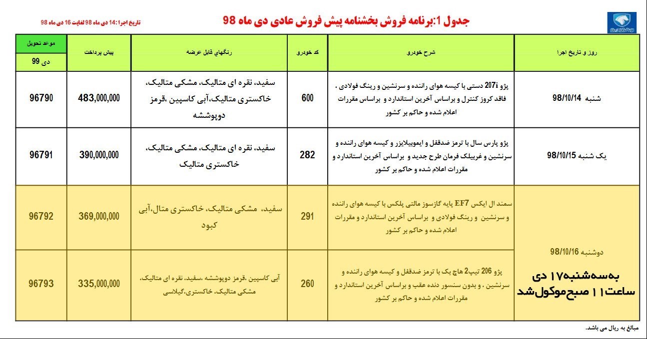 شرایطه 98 پیش فروش ایران خودرو 15 دی ما