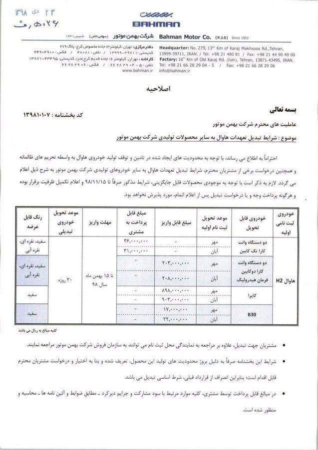 شرایط تبدیل هاوال