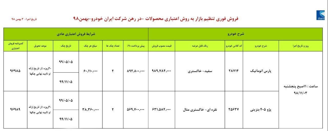 شرایط فروش ایران خودرو 3 یهمن 98