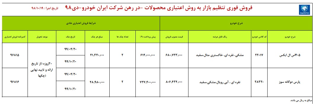 شرایط فروش ایران خودرو 19 آذر 98