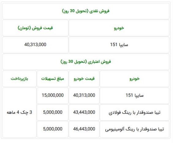 شرایط فروش سایپا 4 آیان 98