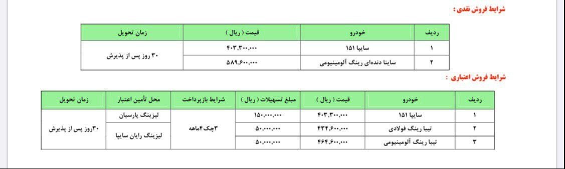 شرایط فروش سایپا ویژه 5 آیان ماه 98