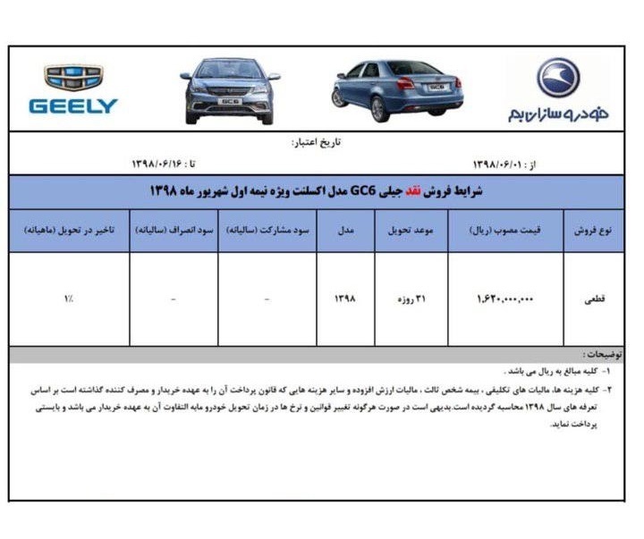 شرایط فروش جیلی GC6