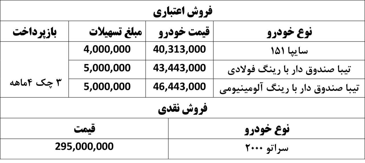 شرایط فروش اقساطی سایپا ویژه 8 شهریور 98