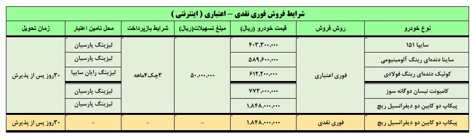 شرایط فروش لیزنیگی سایپا