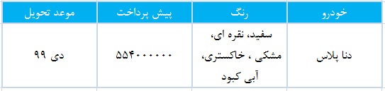 شرایط فروش دنا