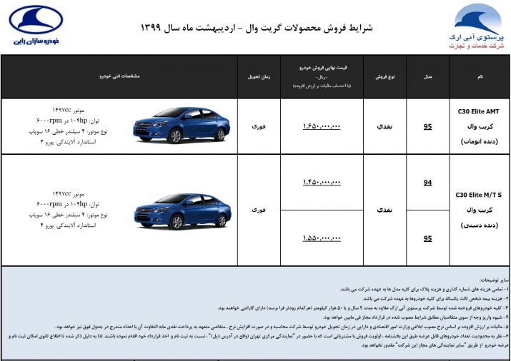 شرایط فروش ولا وولیکس C30