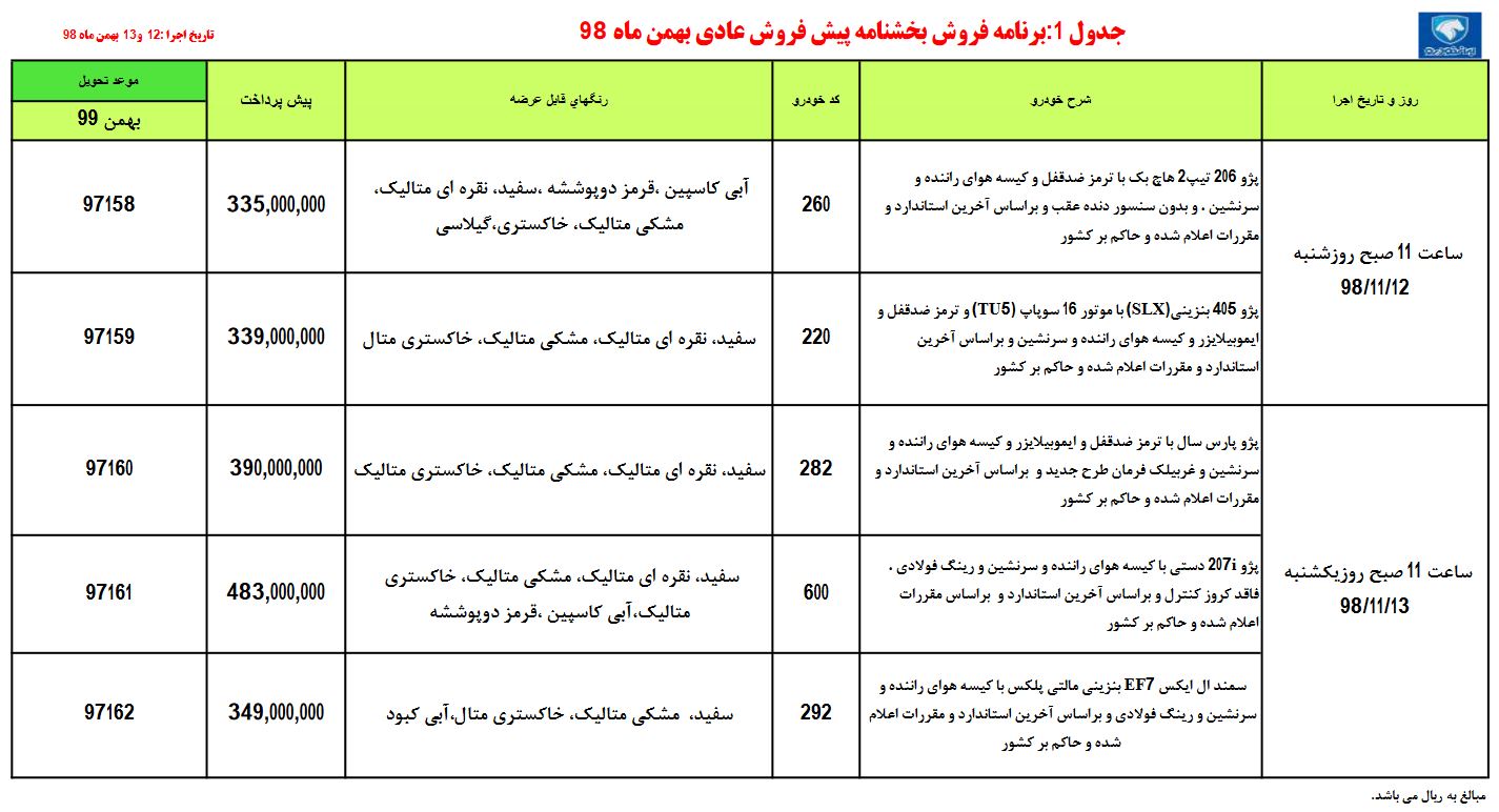 شرایط فروش ویژه دهه فجر 98 ایران خودرو شرایط فروش ویژه دهه فجر 98 ایران خودرو