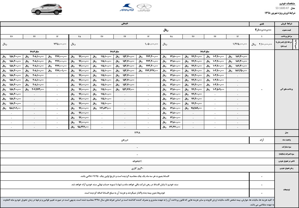 شرایط فروش جک S3 ویژه شهریو  98