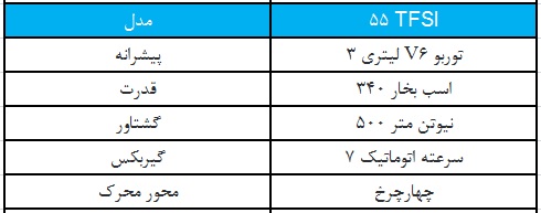 رقبا دی اس 9