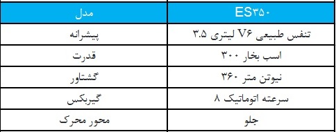 رقبا دی اس 9