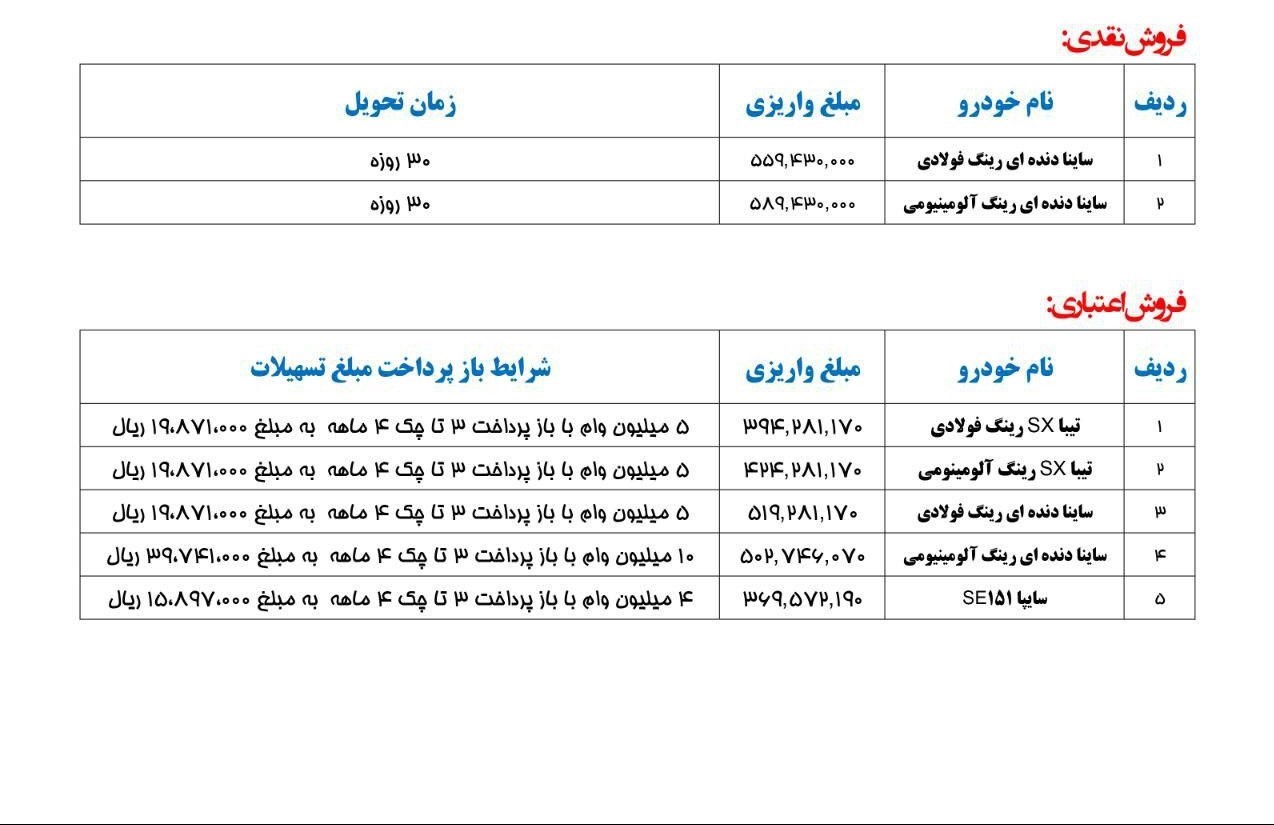 شرایط فروش ویژه 12 شهریور سایپا