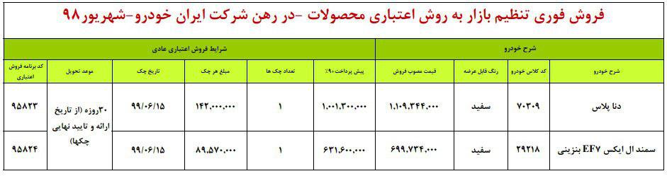 شرایط فروش ایران خودرو 13 شهریور 98