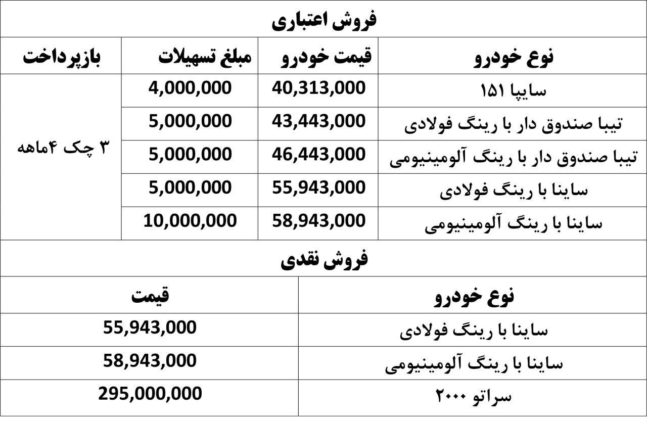 شرایط فروش سایپا 14 شهریور 98