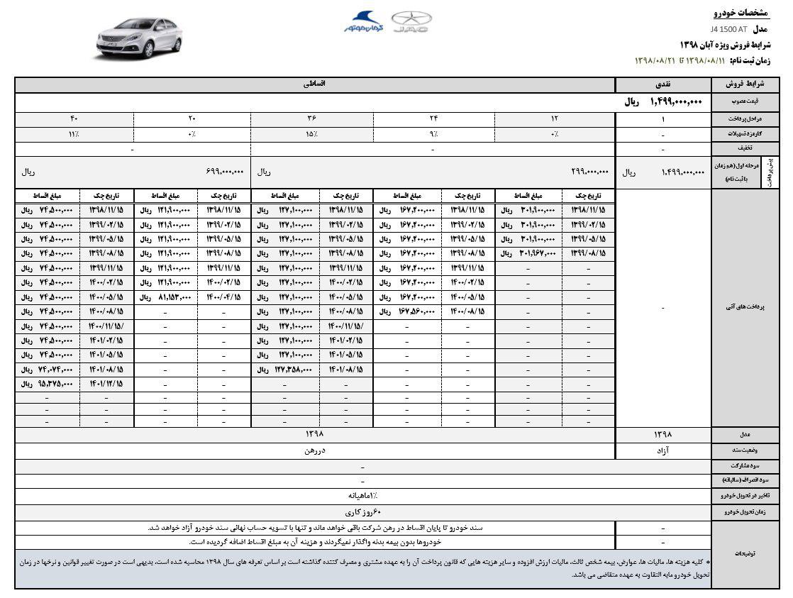 شرایط فروش اقساطی جک J4 آبان 98