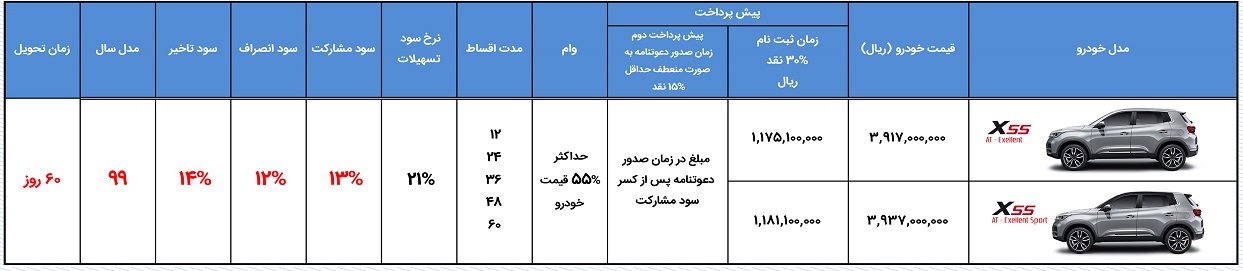 شرایط فروش ام وی ام X55 مدیران خودرو