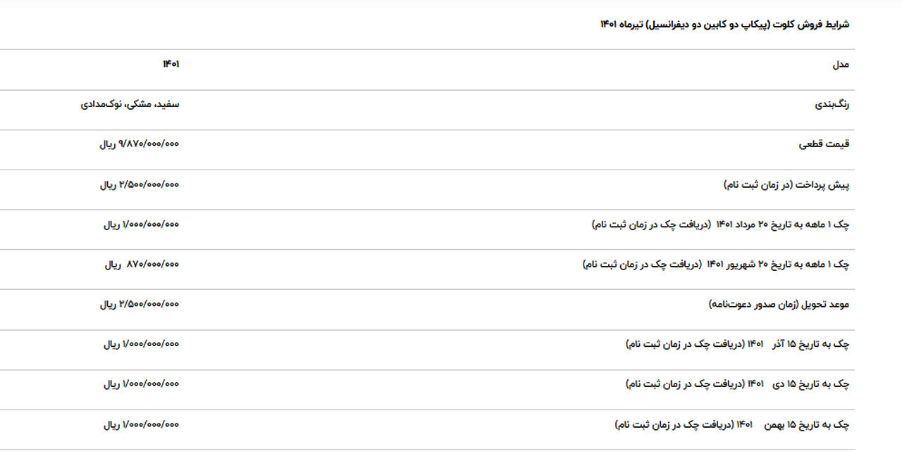 شرایط پیش فروش پیکاپ کلوت