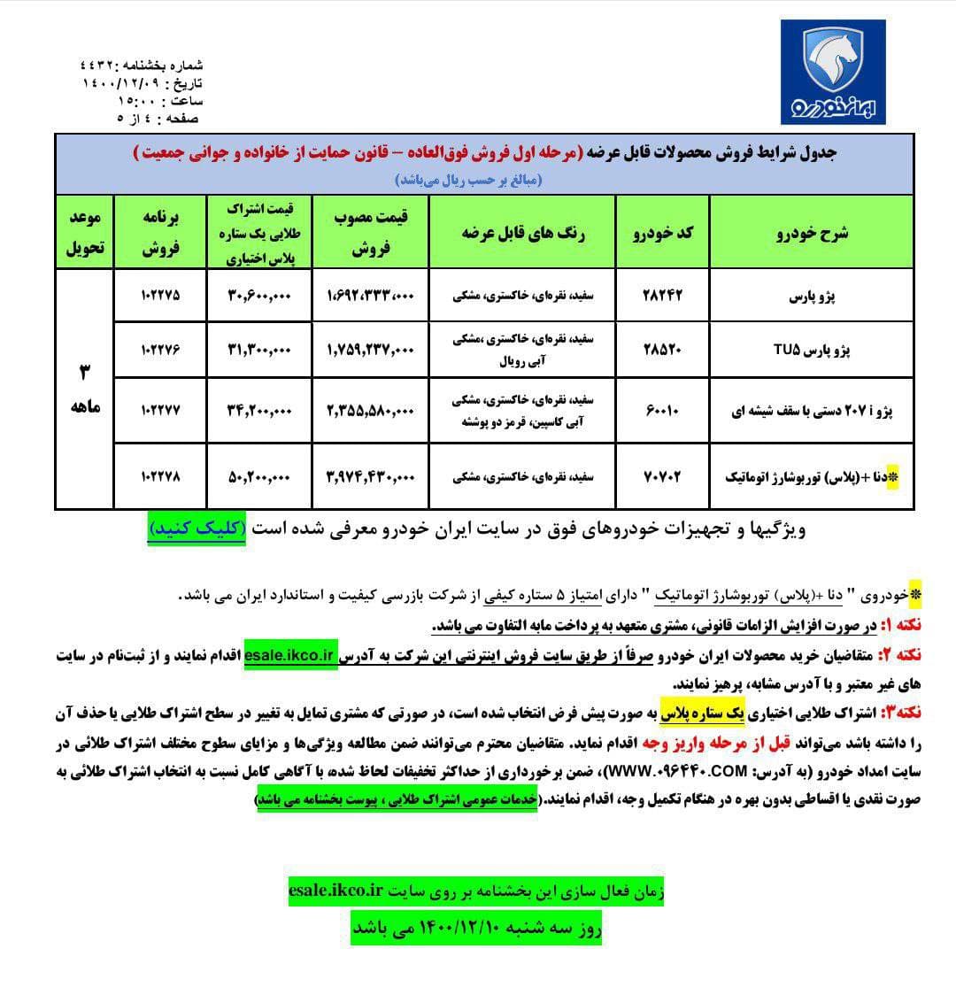 شرایط فروش جوانی ایران خودرو