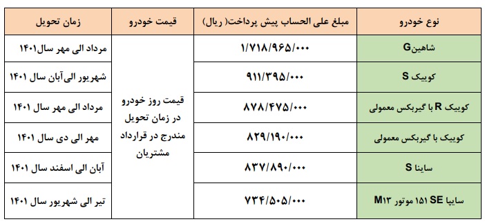 شرایط جوانی سایپا