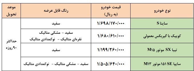 شرایط فروش سایپا ویژه فروردین 1401