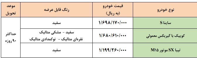 شرایط فروش سایپا ویژه فروردین 1401