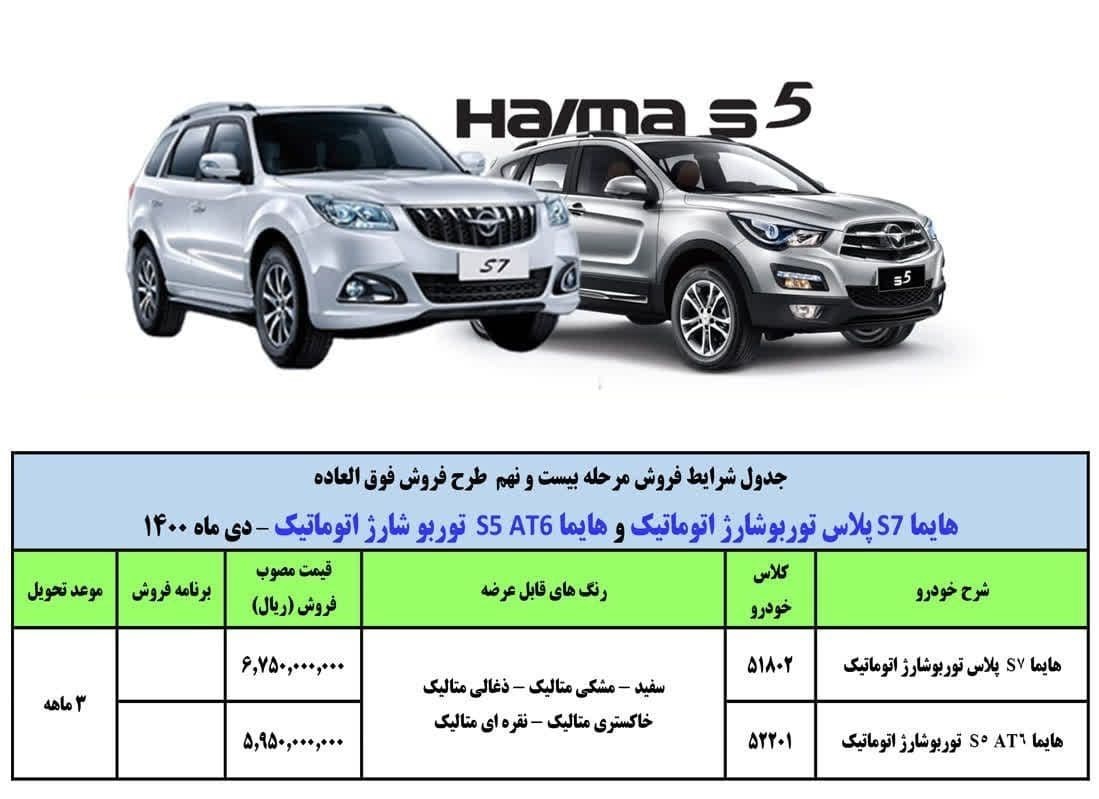 شرایط فروش هایما دی 1400