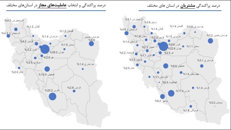 درصد فروش دیگینیتی