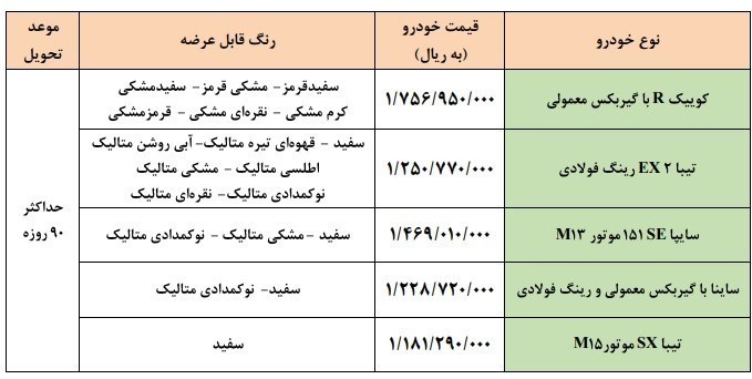 شرایط فروش سایپا بهمن 1400