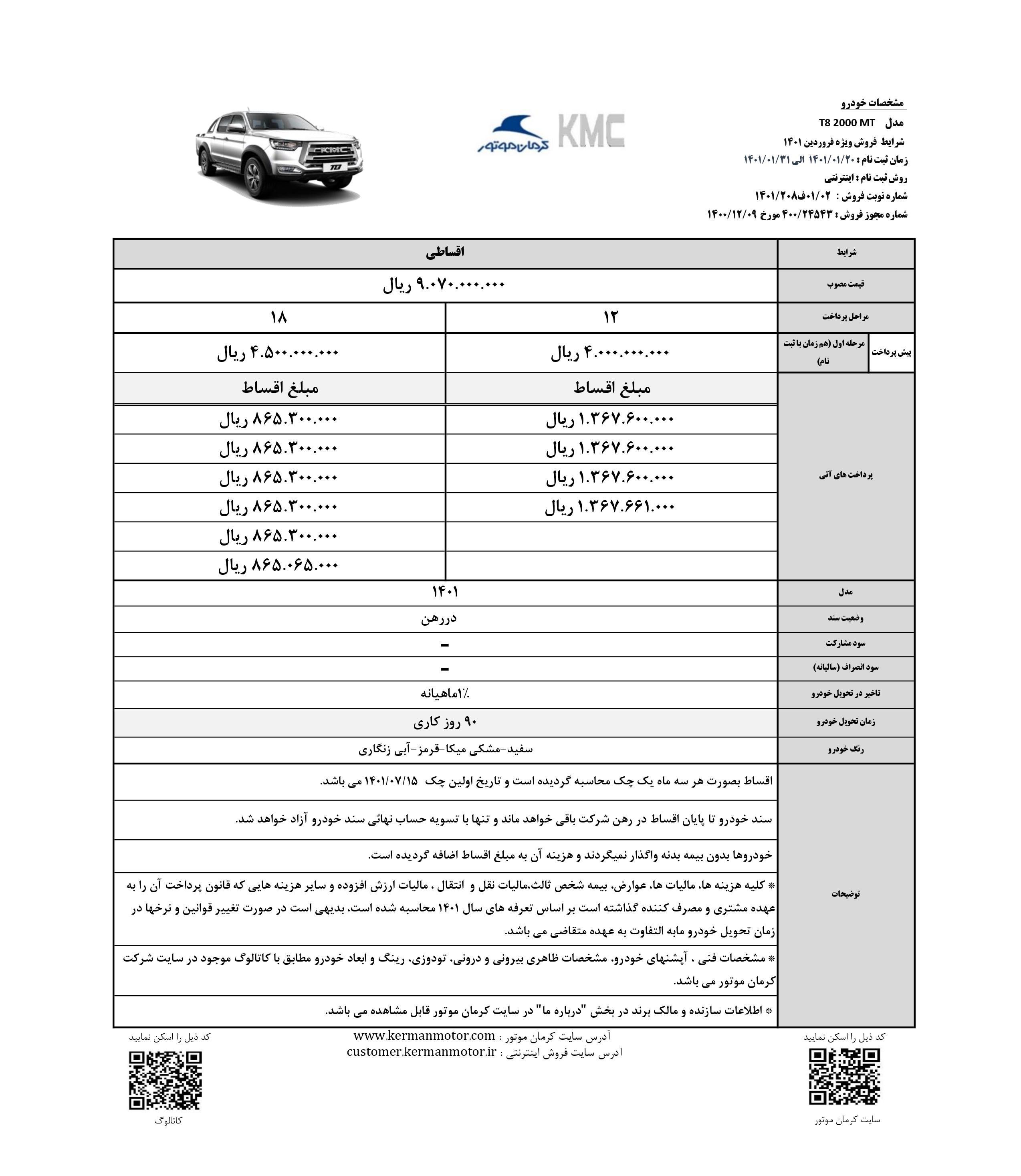 شرایط فروش کرمان موتور 1401